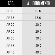 tabela de tamanhos do espaçador / distanciador AF - Apoio de Ferro (Centopeia)