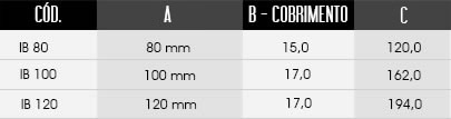 tabela de tamanhos do espaçador / distanciador IB 80 - Espaçador Laje Nervurada